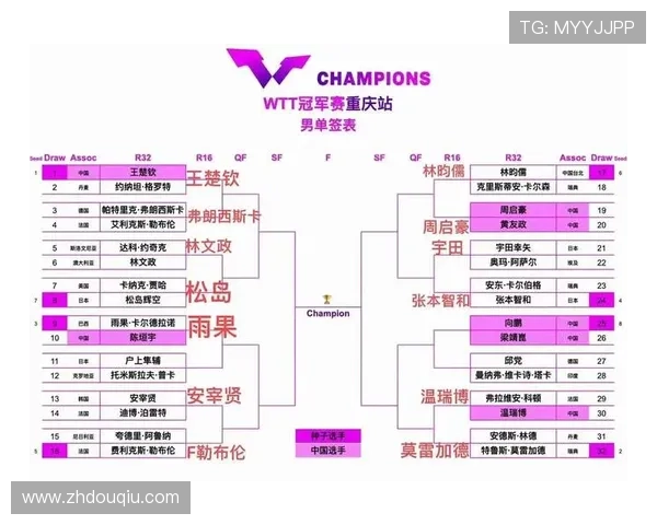 斗球体育直播官网最全赛事直播时间表及赛事预告信息汇总
