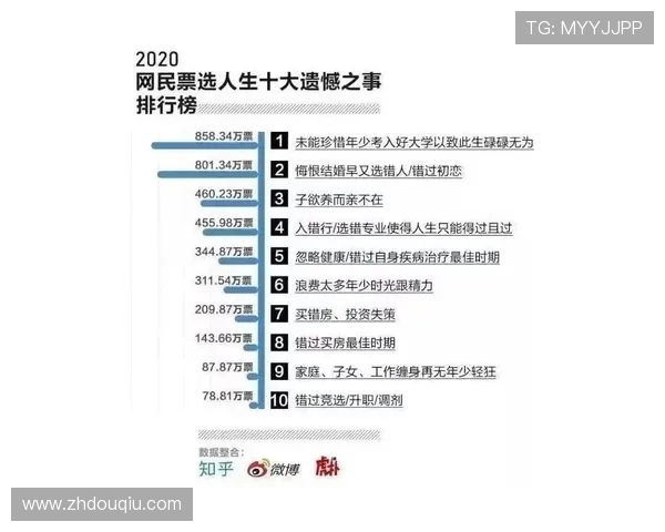 如何选择优质的斗球体育官网投注平台确保每一次投注都可靠稳定