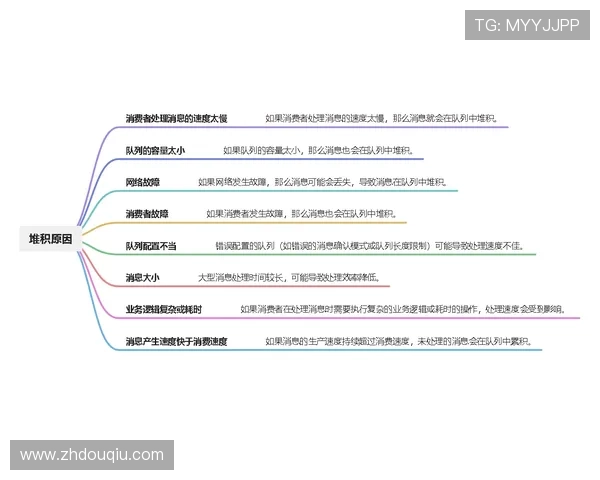 斗球官方下载遇到问题怎么办?详细解决方案与常见问题解答